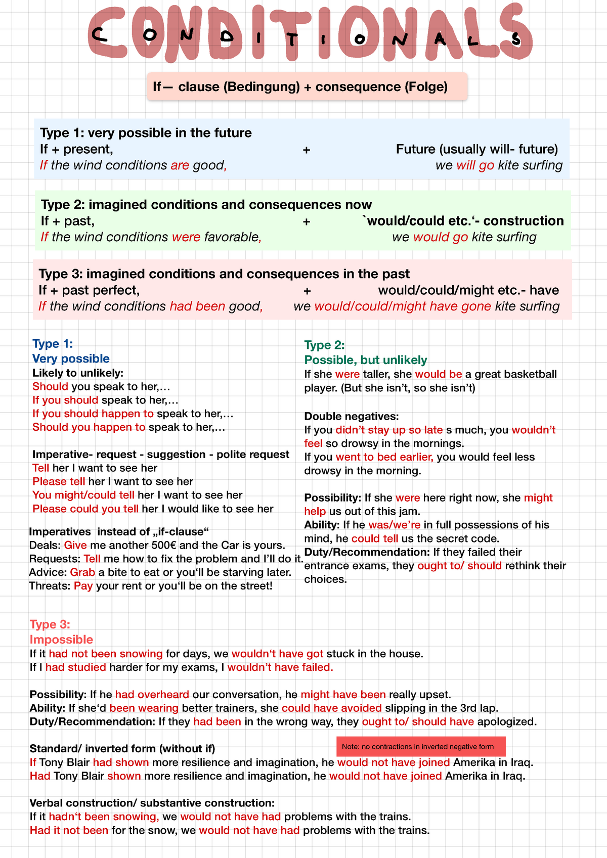 Conditionals Zusammenfassung - If— clause (Bedingung) + consequence ...