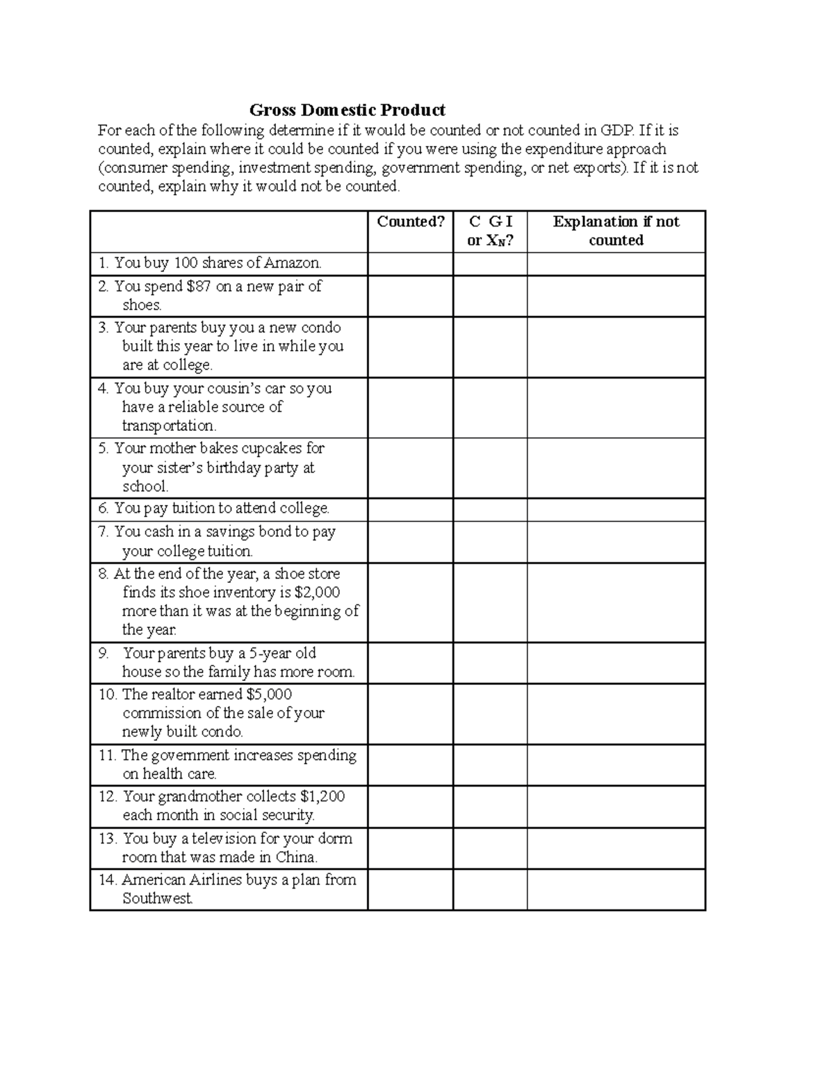 Gross domestic product - Gross Domestic Product For each of the following  determine if it would be - Studocu
