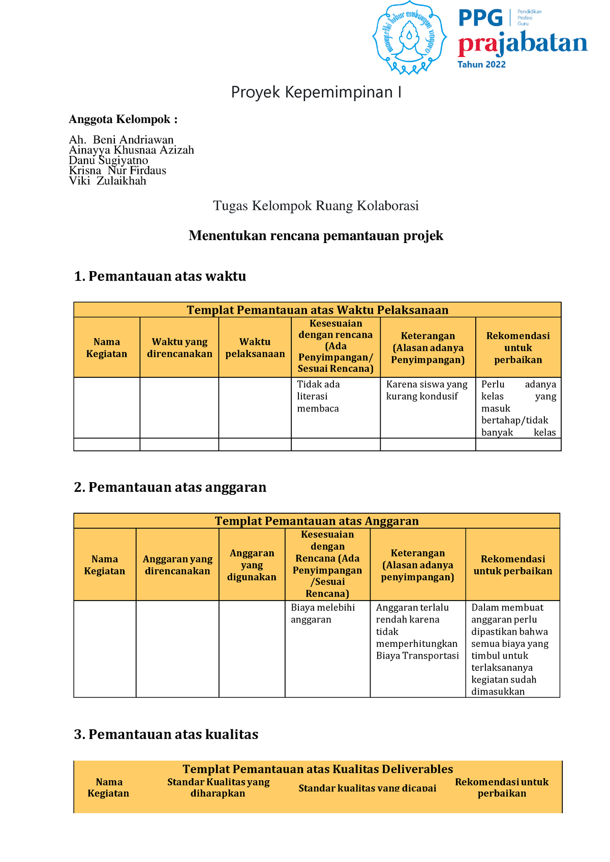 Ruang Kolaborasi Ppg - Proyek Kepemimpinan I Anggota Kelompok : Ah ...