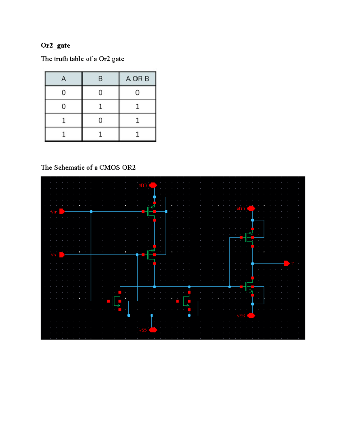 Or2 - abc - Or2_gate The truth table of a Or2 gate The Schematic of a ...