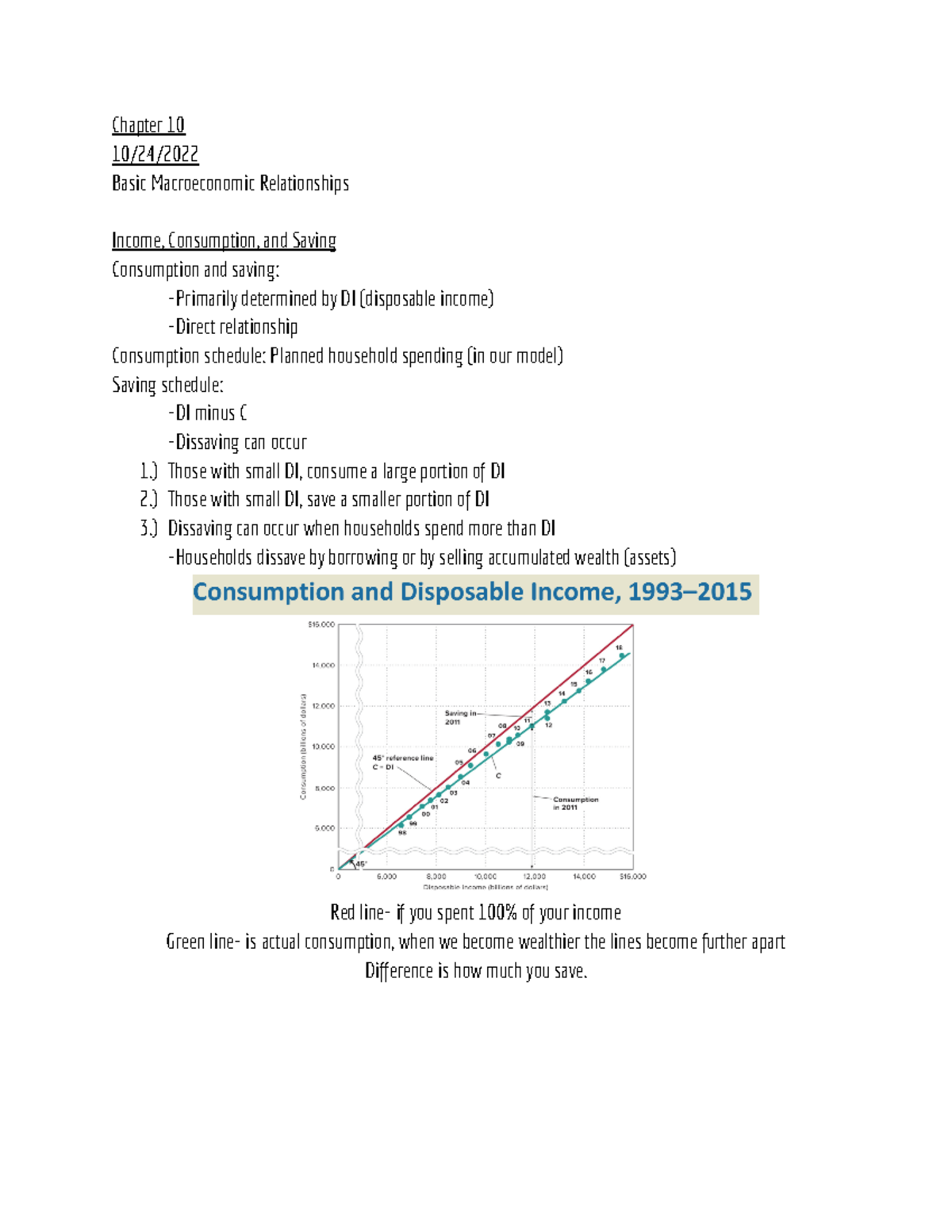 Macro Exam 3 Notes - Chapter 10 10/24/ Basic Macroeconomic ...