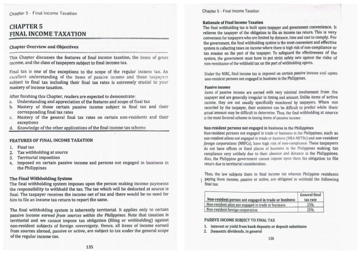 Chap5 Aziiii - Income Tax Re Banggaan - Bachelor Of Science In ...