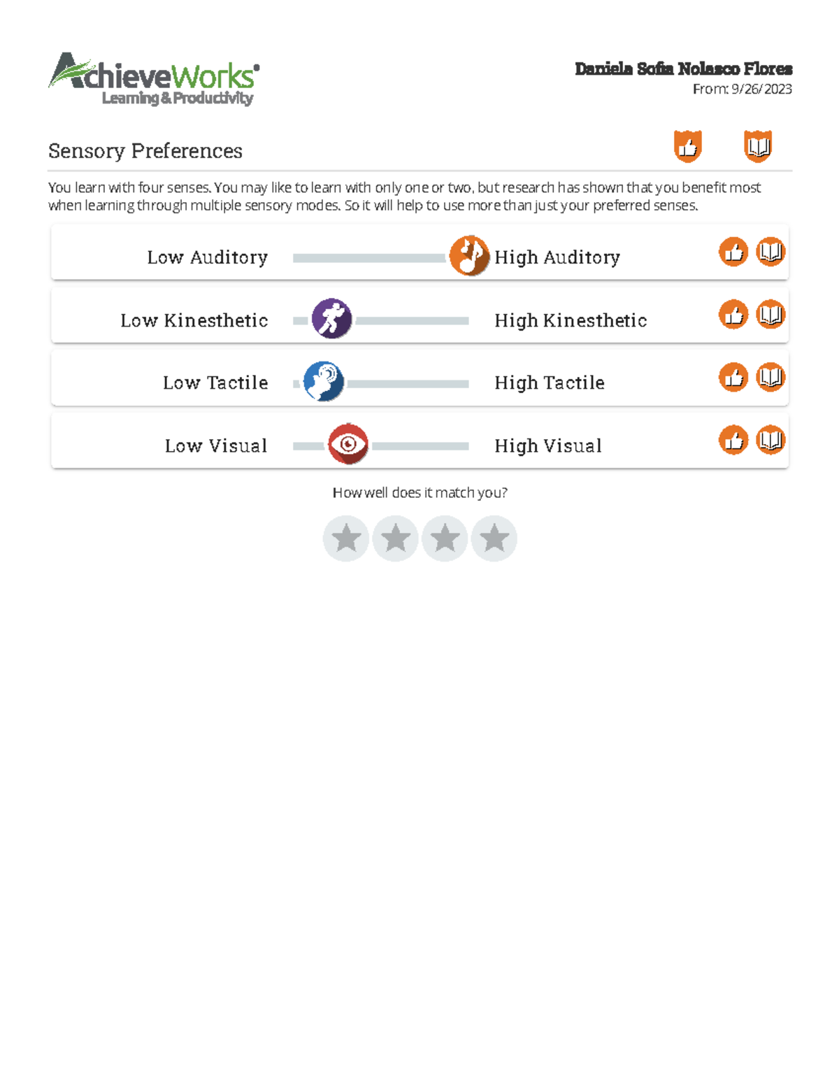 Achieve Works Learning & Productivity Summary Report - Daniela Soa ...