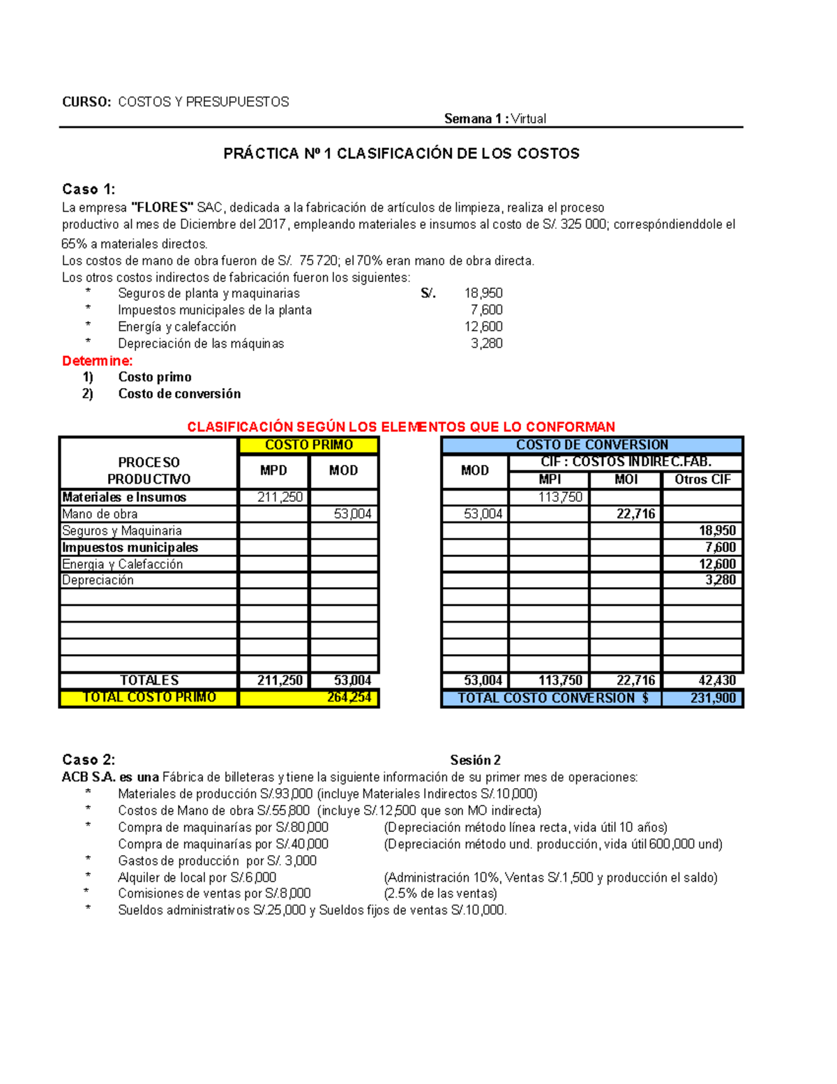 U1 S1 Ejercicios para la actividad virtual - CURSO: COSTOS Y ...