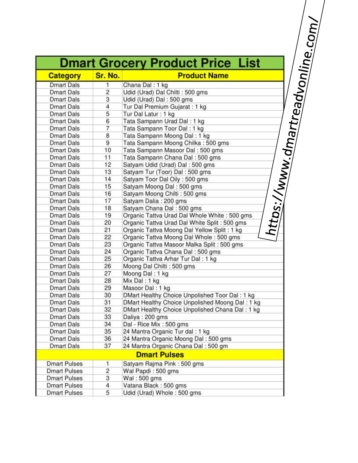 d-mart-grocery-products-price-list-pdf-mechanical-design-studocu