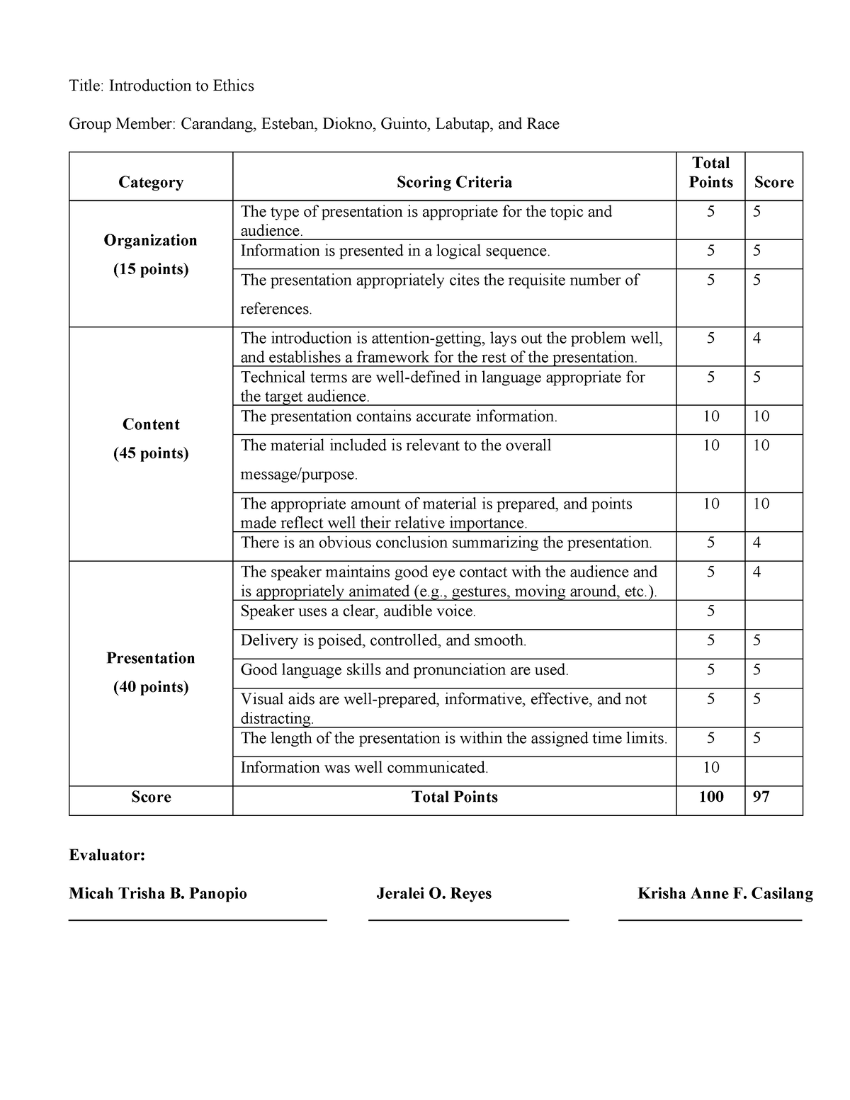 Rubrics for presentation - Title: Introduction to Ethics Group Member ...