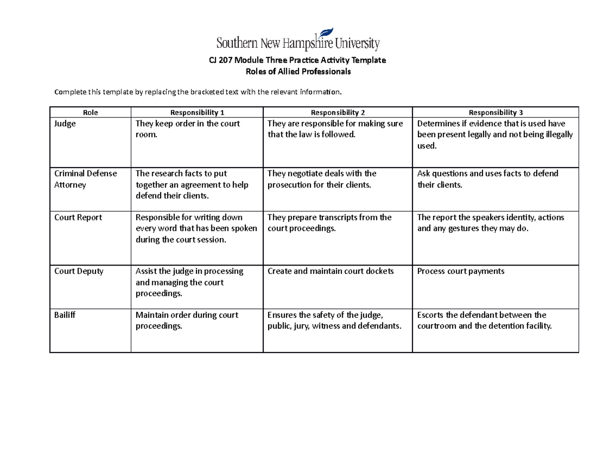 3-1 Practice Activity Roles of Allied Professionals - CJ 207 Module ...