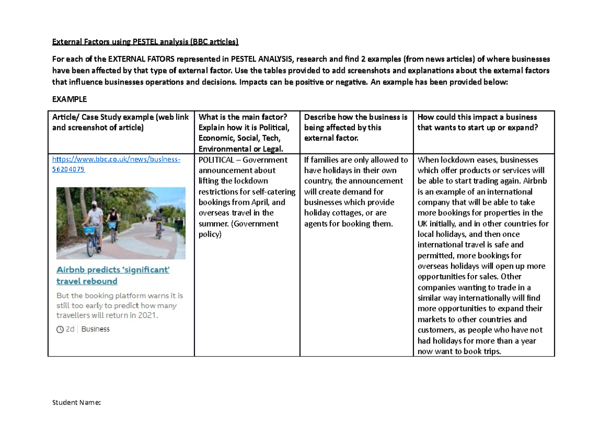01 - Pestel worksheet (BBC articles) - bmanagement - Harvard - Studocu