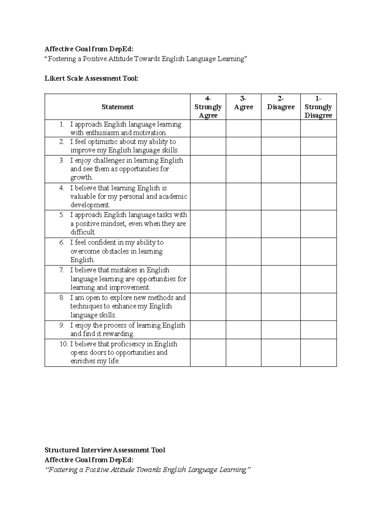 Likert Scale - Affective Goal from DepEd: “Fostering a Positive ...