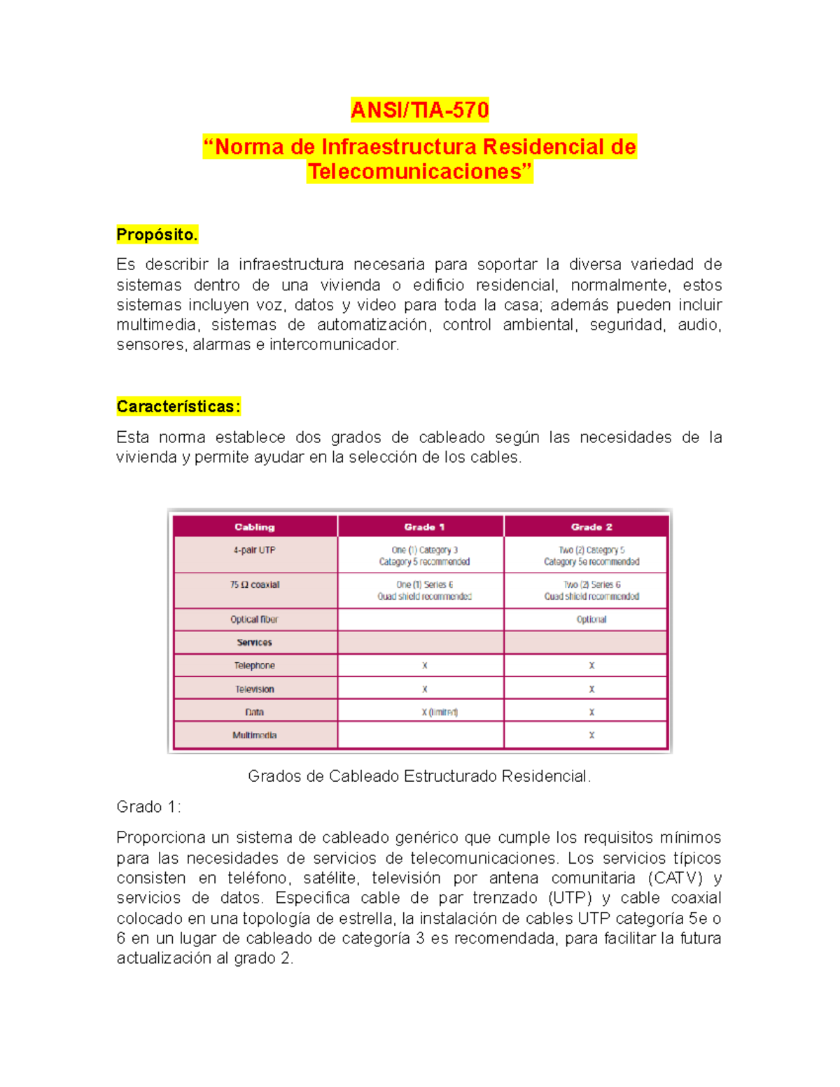 ANSI TIA 570 - Apuntes 1 sf fgdsfgs gd sdsfg df - ANSI/TIA- “Norma de ...