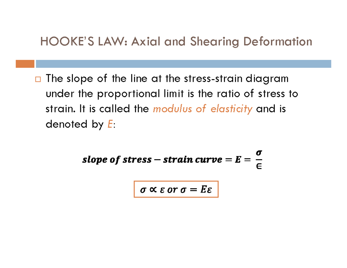 Midterm- Strain - HOOKE’S LAW: Axial And Shearing Deformation The Slope ...