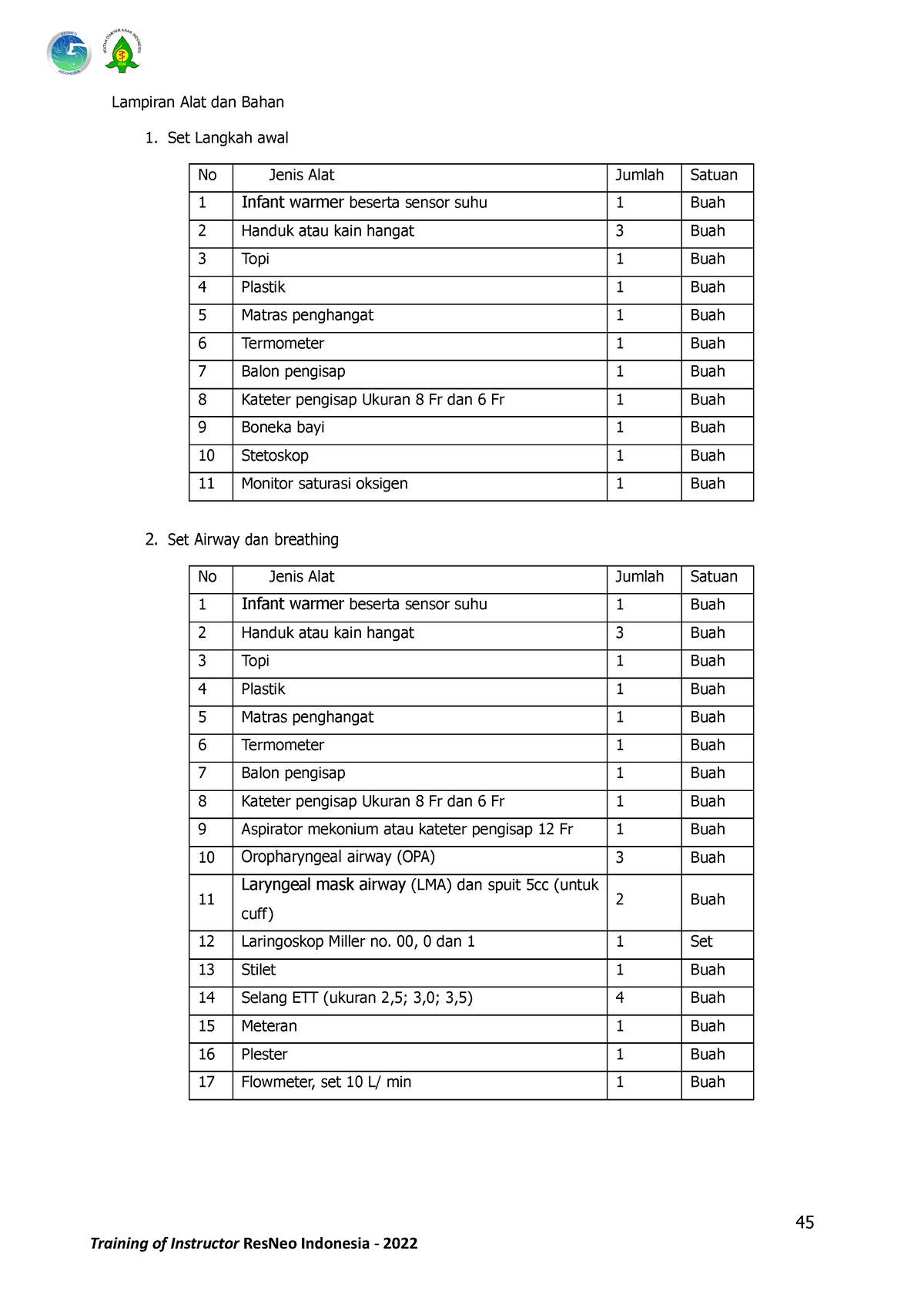 Checklist - Persiapan Alat Dan Bahan Resusitasi Bayi - Lampiran Alat ...