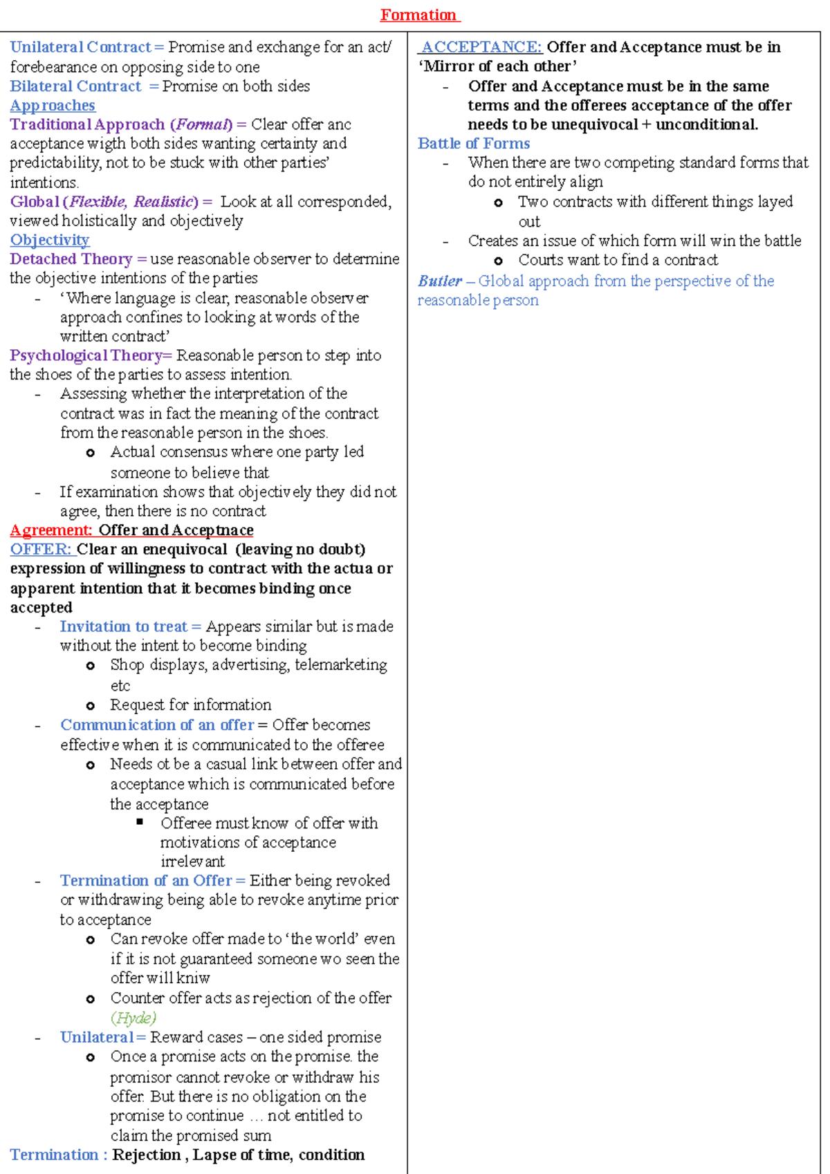 Contract - Final Notes - Contract Law - University of Otago - Studocu