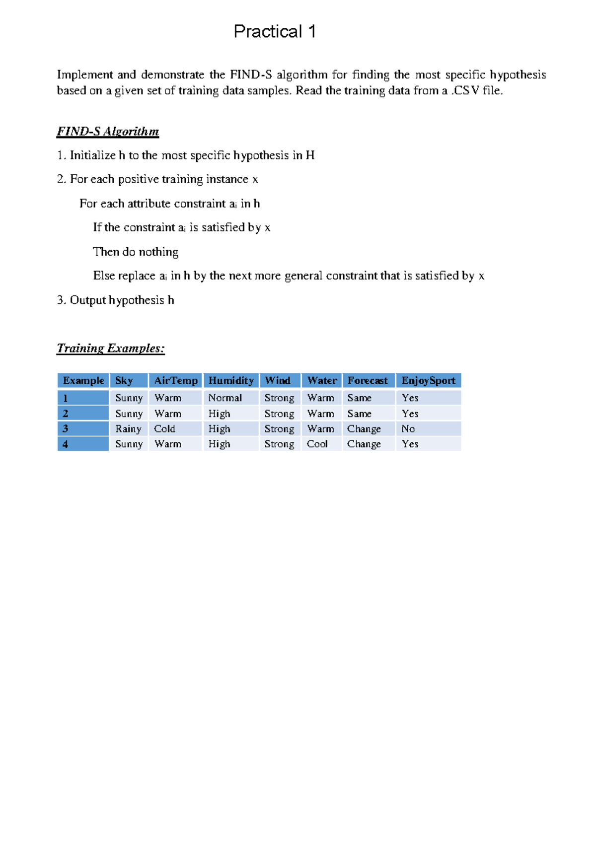 Practical 1 - aasdasf - 1. Implement and demonstrate the FIND-S ...