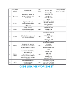 Coding Practice 3 - Copy - CODING PRACTICE 3 Code the following ...