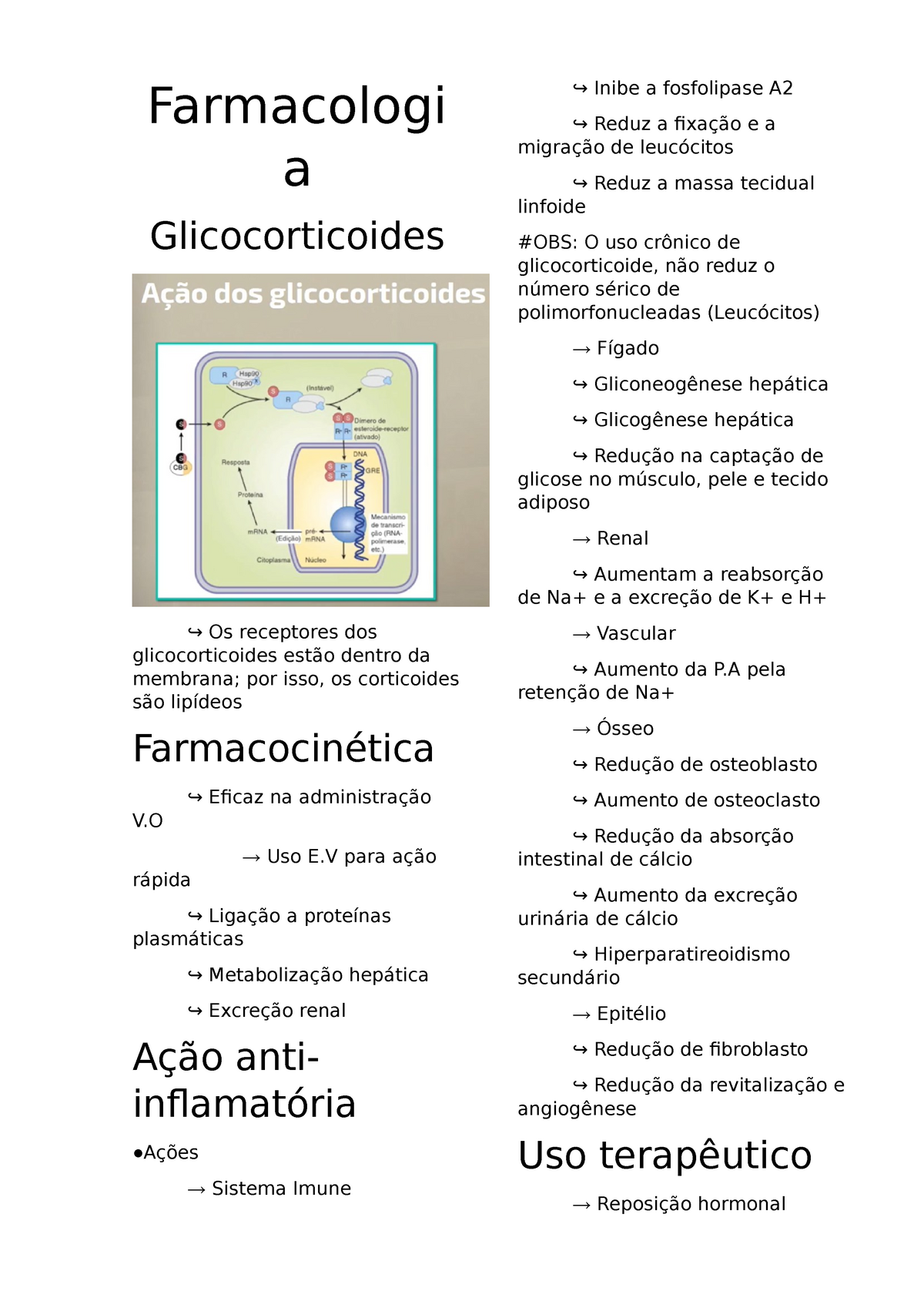 SOLUTION: Corticoesteroides farmacologia - Studypool