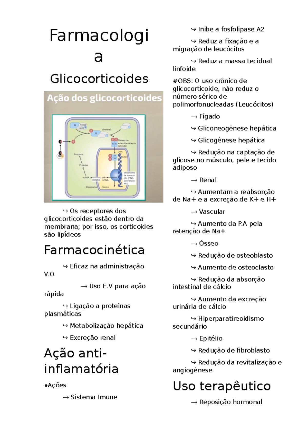 SOLUTION: Corticoesteroides farmacologia - Studypool