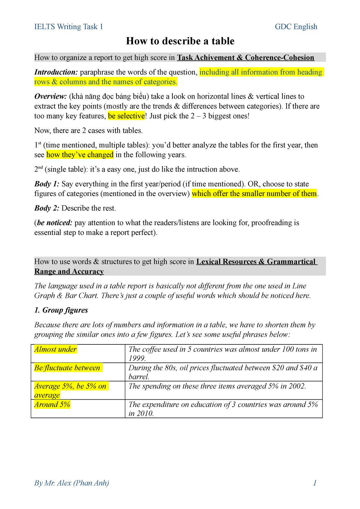 How to make a table report How to describe a table How to organize a