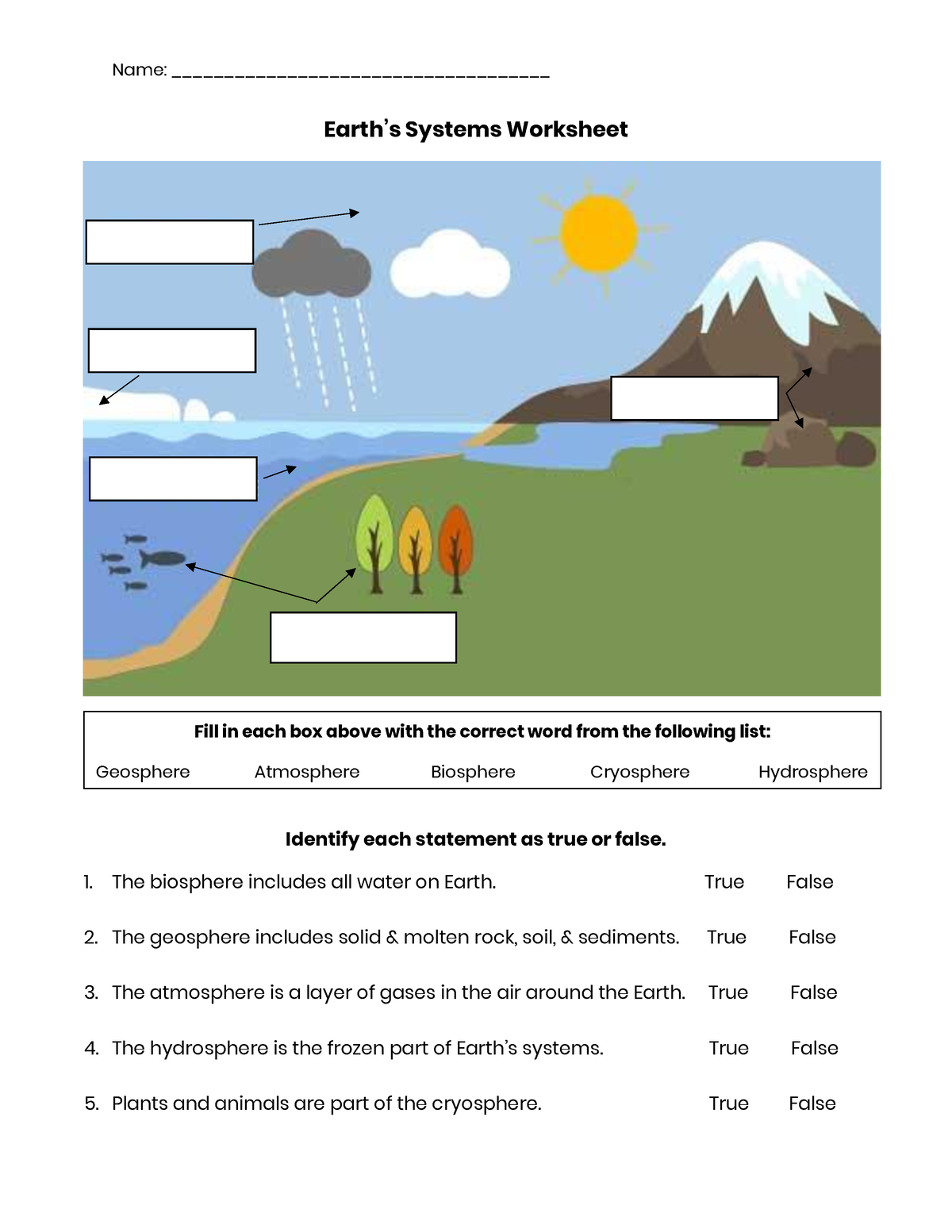 earths-systems-worksheet-name