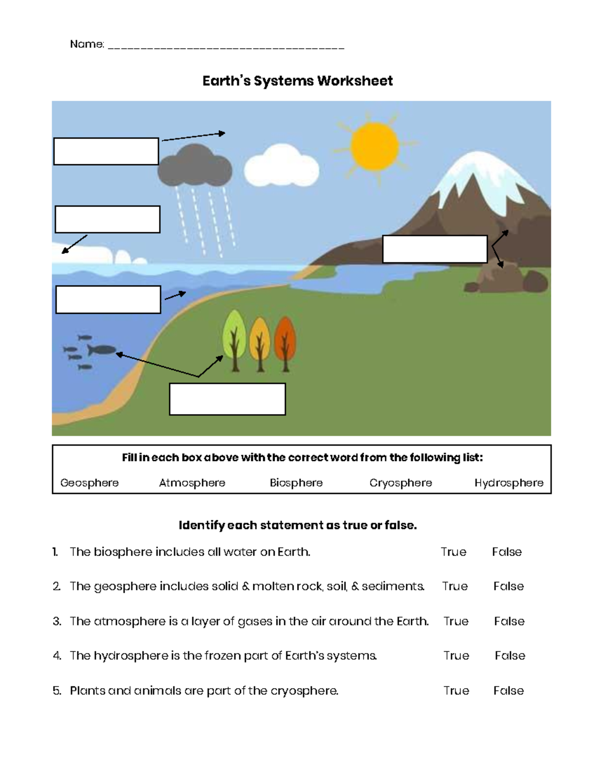 Earths-Systems-Worksheet - Name: Earth's Systems Worksheet - Studocu