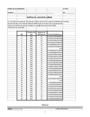API-588 2019 Recommended Practice for Source Inspection of Fixed ...