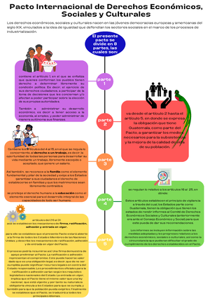 Infograf%C3%ADa%20de%20Proceso%20Peri%C3%B3dico%20Vintage%20Antiguo ...