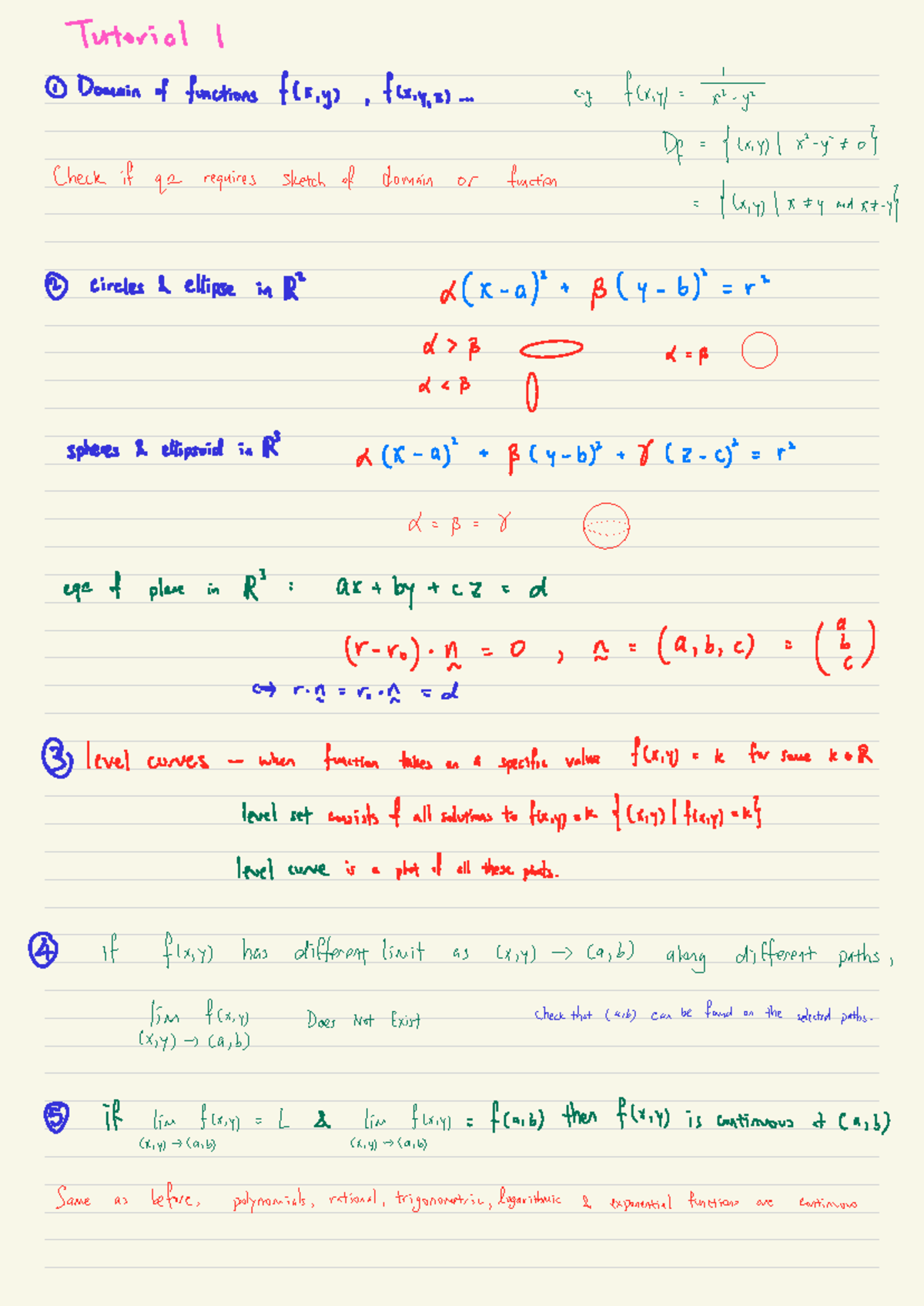 Mh1811 Tutorial 1 annotations - Tutorial ( I D Domain of functions f(x ...