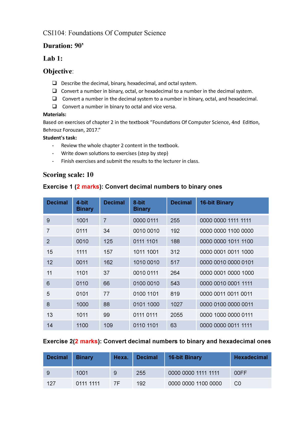 Lab 1 - đáp án - CSI104: Foundations Of Computer Science Duration: 90 ...