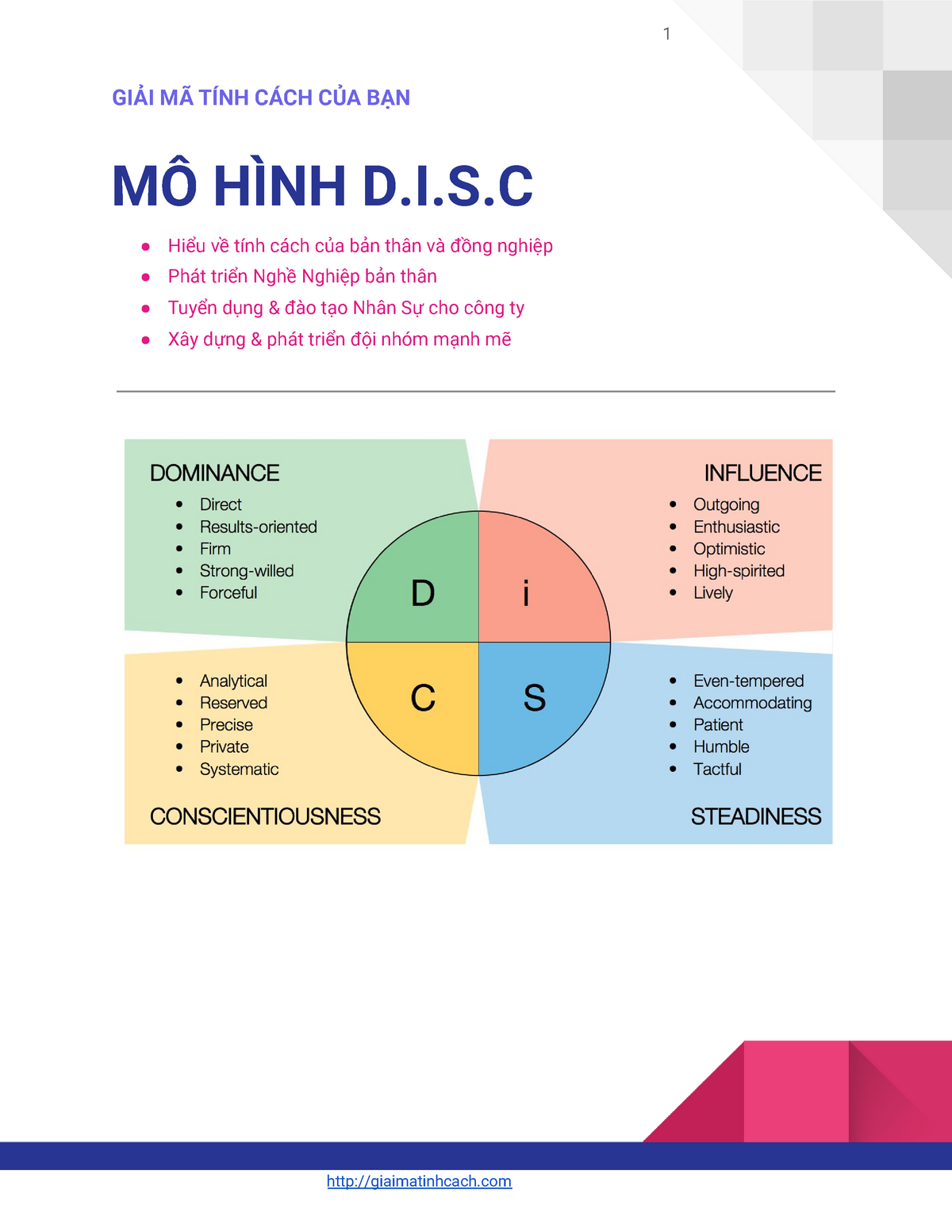 DISC là gì Ứng dụng 4 nhóm tính cách trong kinh doanh và bán hàng