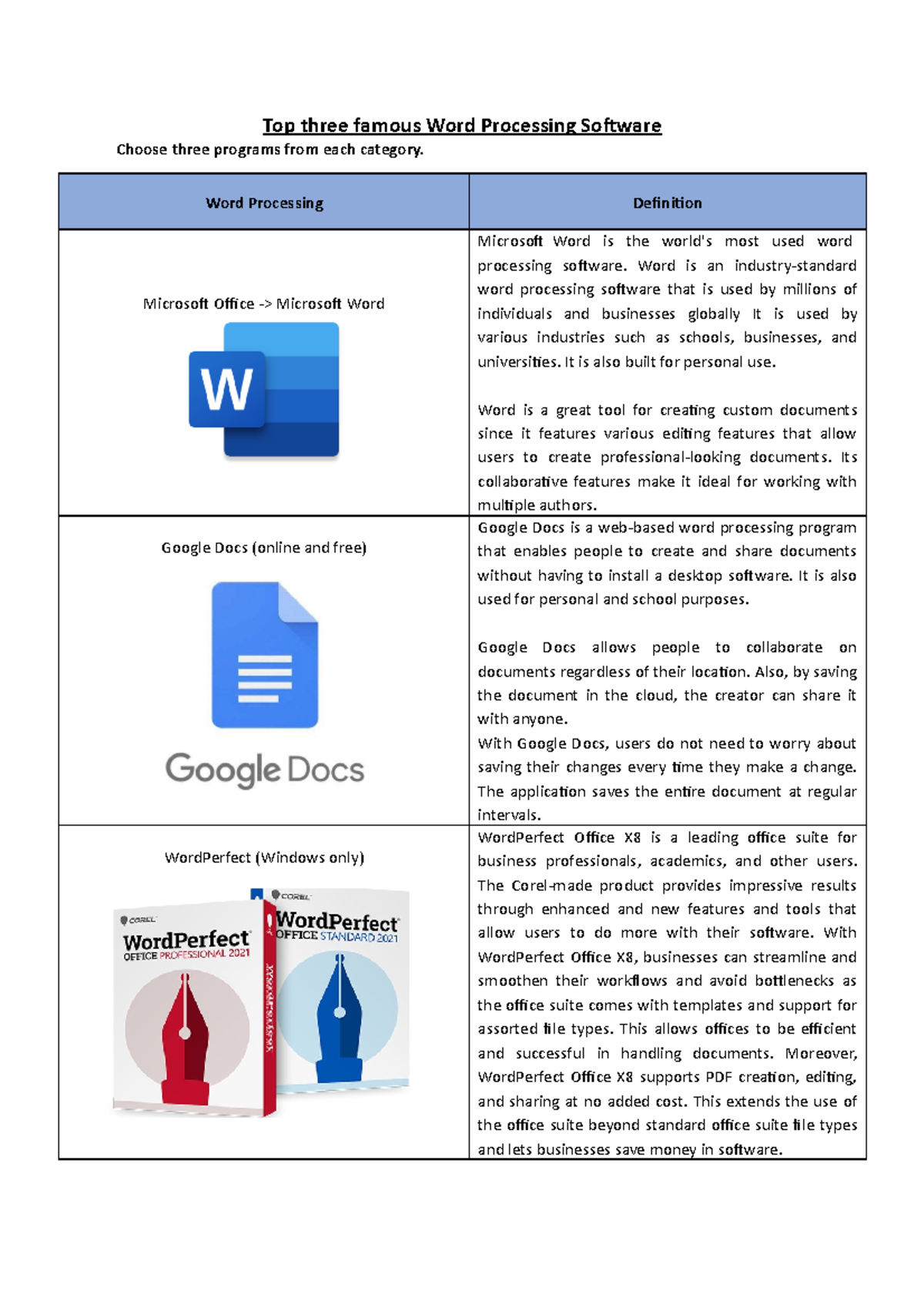 Which One Is An Example Of Word Processing Software