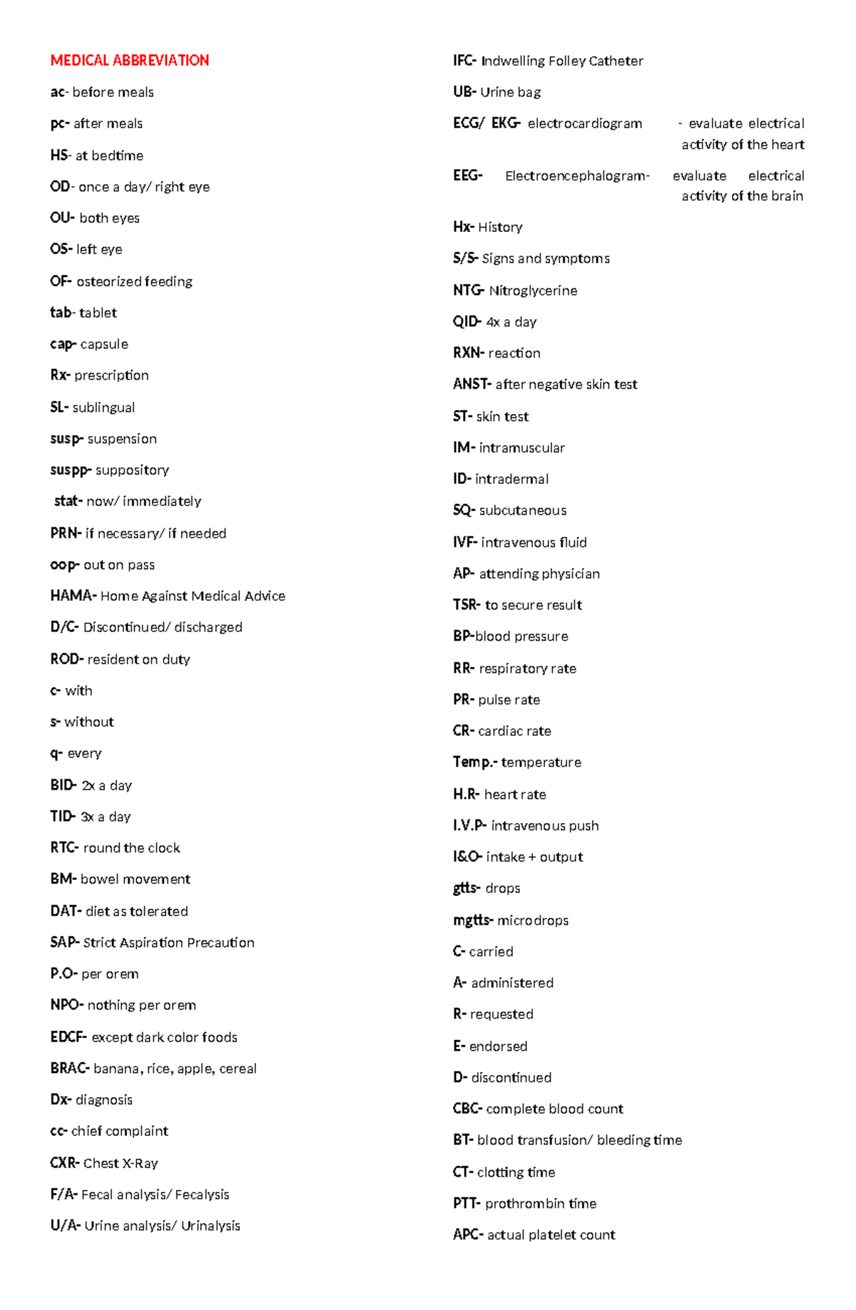 medical-abbreviation-ffefe-medical-abbreviation-ac-before-meals-pc