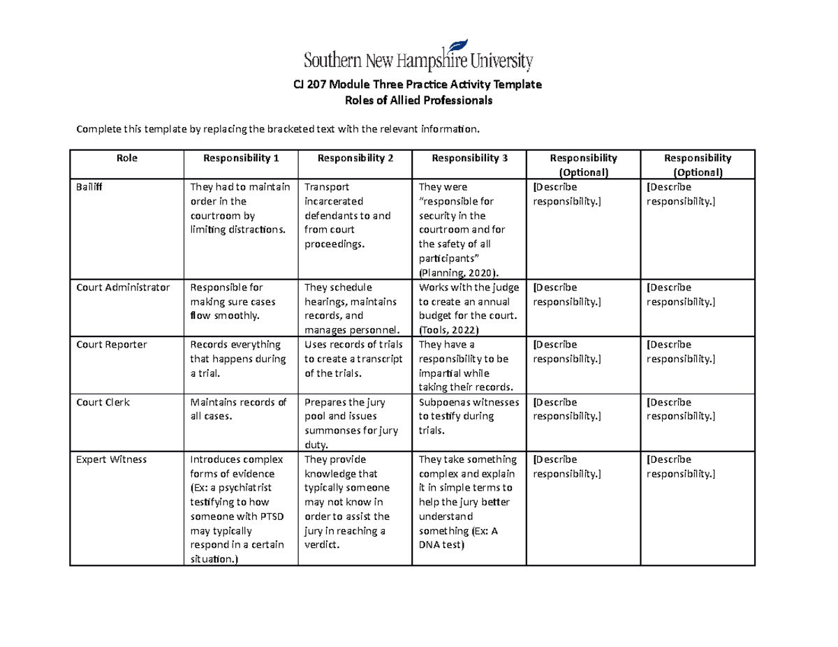 CJ-207 Practice Activity 3-1 Template - CJ 207 Module Three Practice ...