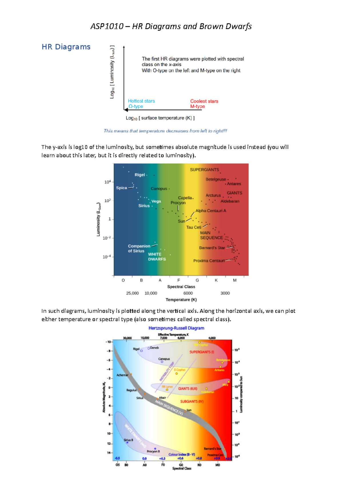 W6b HR Diagrams and Brown Dwarfs HR Diagrams The yaxis is log10 of