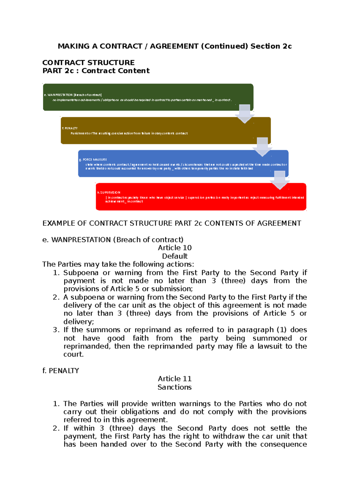 National Drafting Contracts - Class A - Drafting Contract Agreements ...