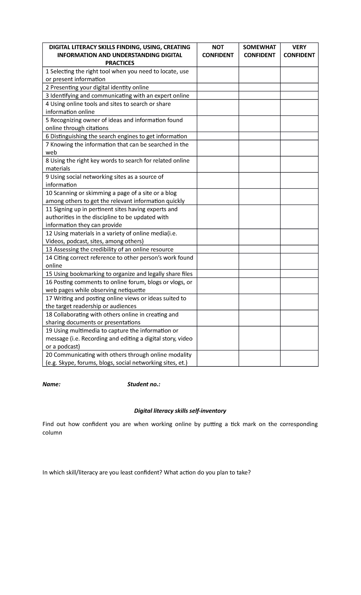 Digital Literacy Skills Finding - DIGITAL LITERACY SKILLS FINDING ...