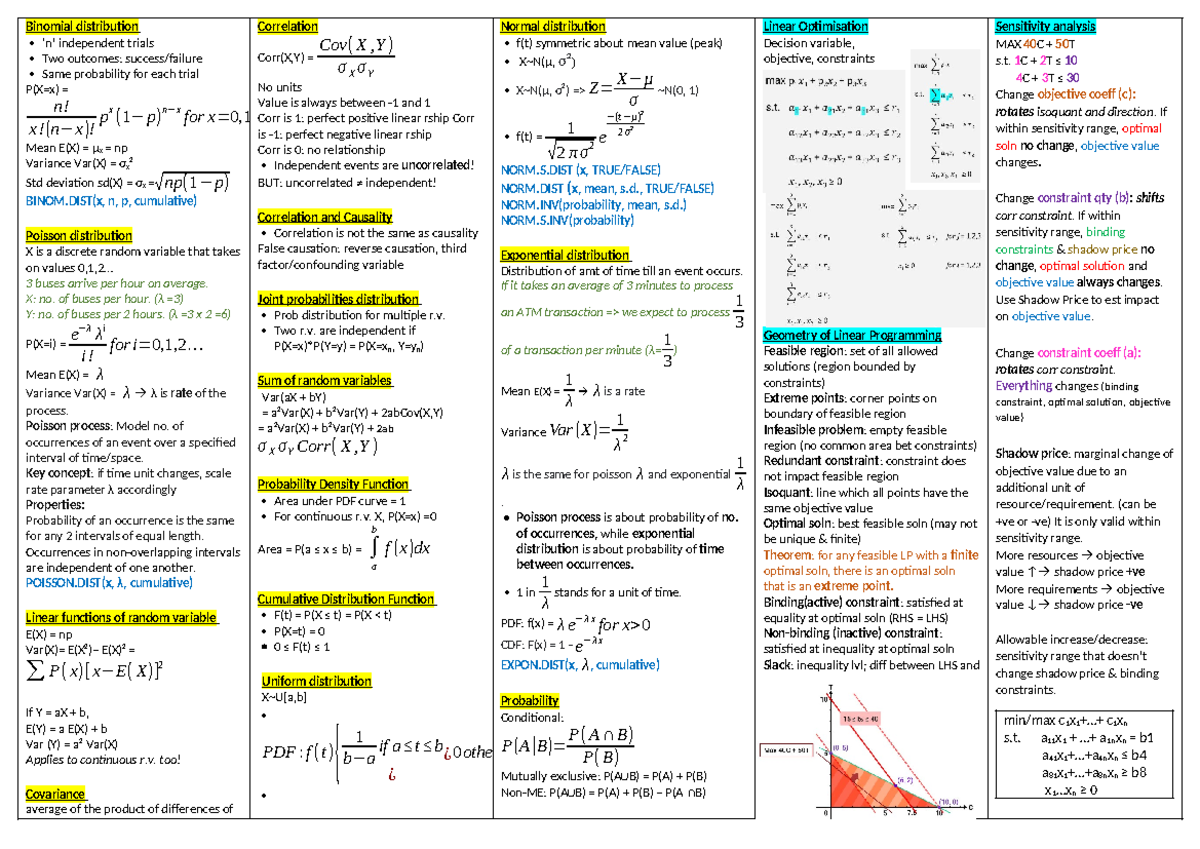 DAO1704 cheatsheet edited - Binomial distribution ‘n’ independent ...