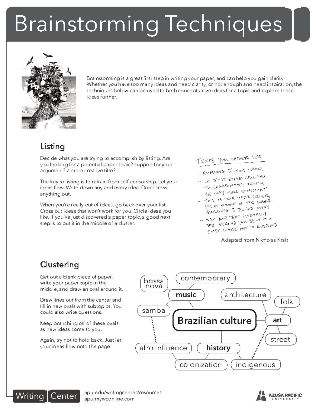 Brainstorming techniques - Brainstorming Techniques apu/writingcenter ...