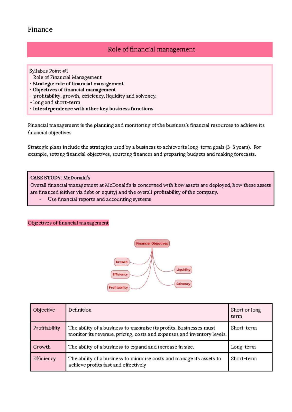 hsc topic 3 finance - Finance Role of financial management Syllabus ...