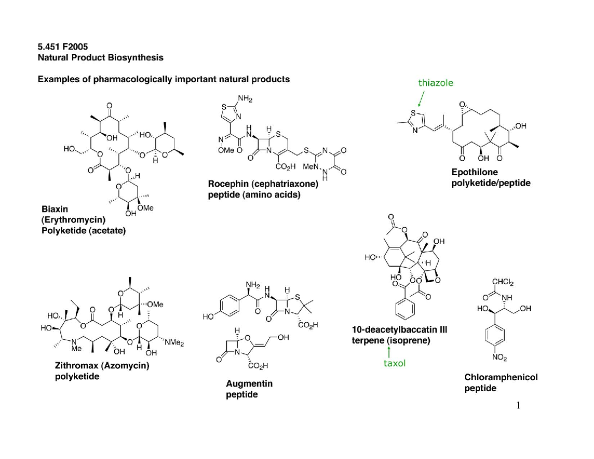 Biomolecules Natural product biosynthesis Chemistry II