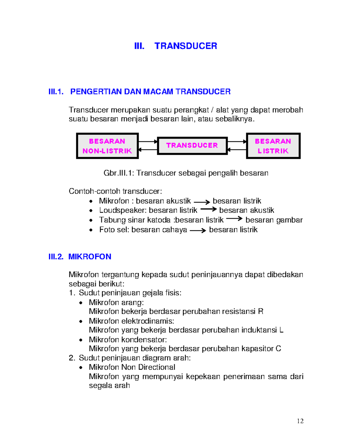 Penelitian Pembahasan Modul Fisika Dasar Mengenai Transduser - III ...