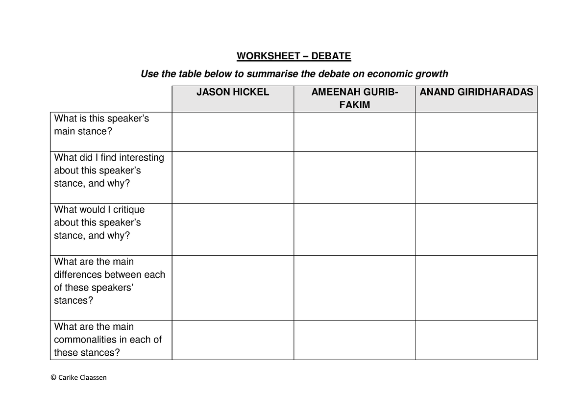 Economic+growth+worksheet+2020 - © Carike Claassen WORKSHEET – DEBATE ...