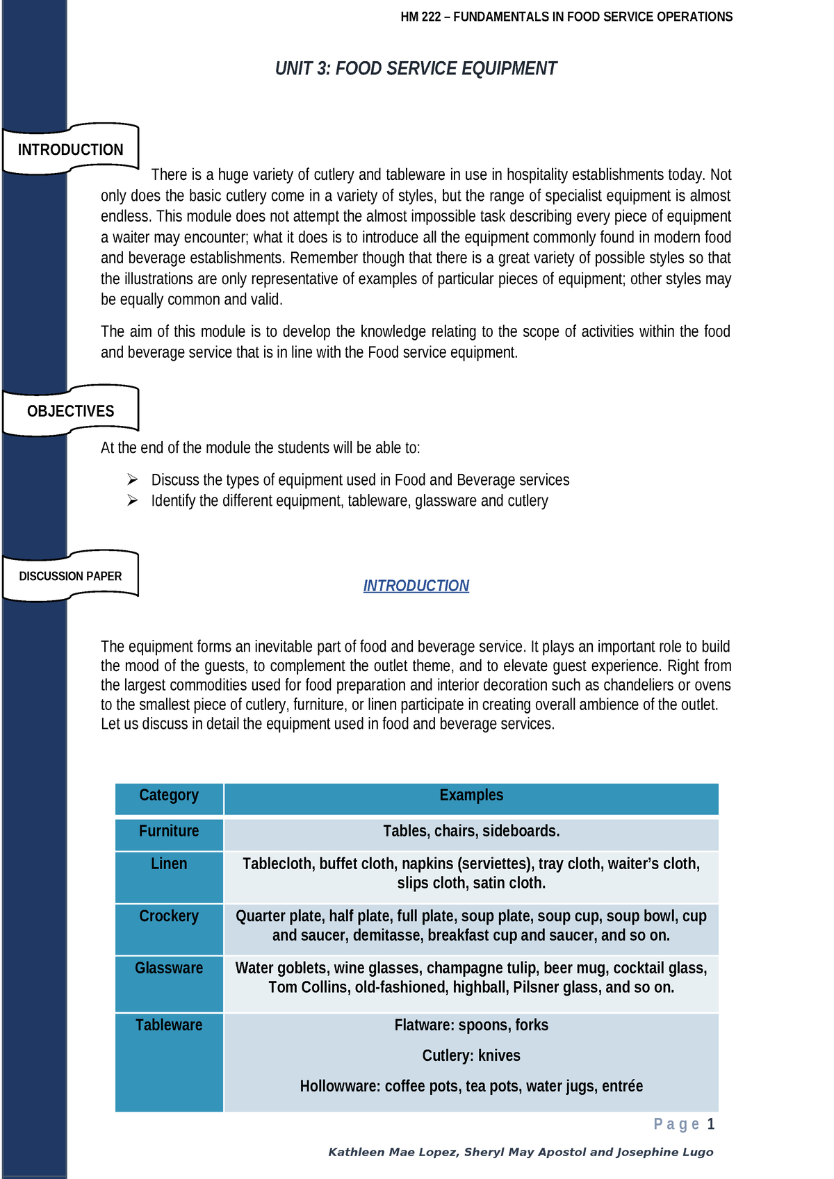 Module 3 - FFSO - FFSO - UNIT 3: FOOD SERVICE EQUIPMENT There is a huge ...