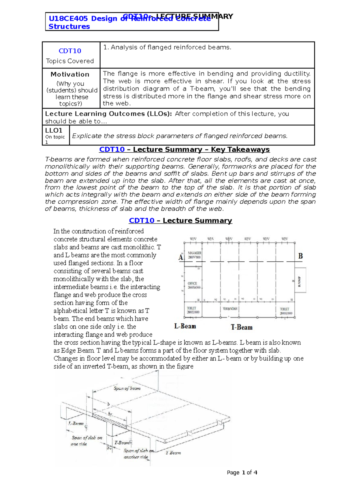 7- design and reinforcement - CDT Topics Covered 1. Analysis of flanged ...