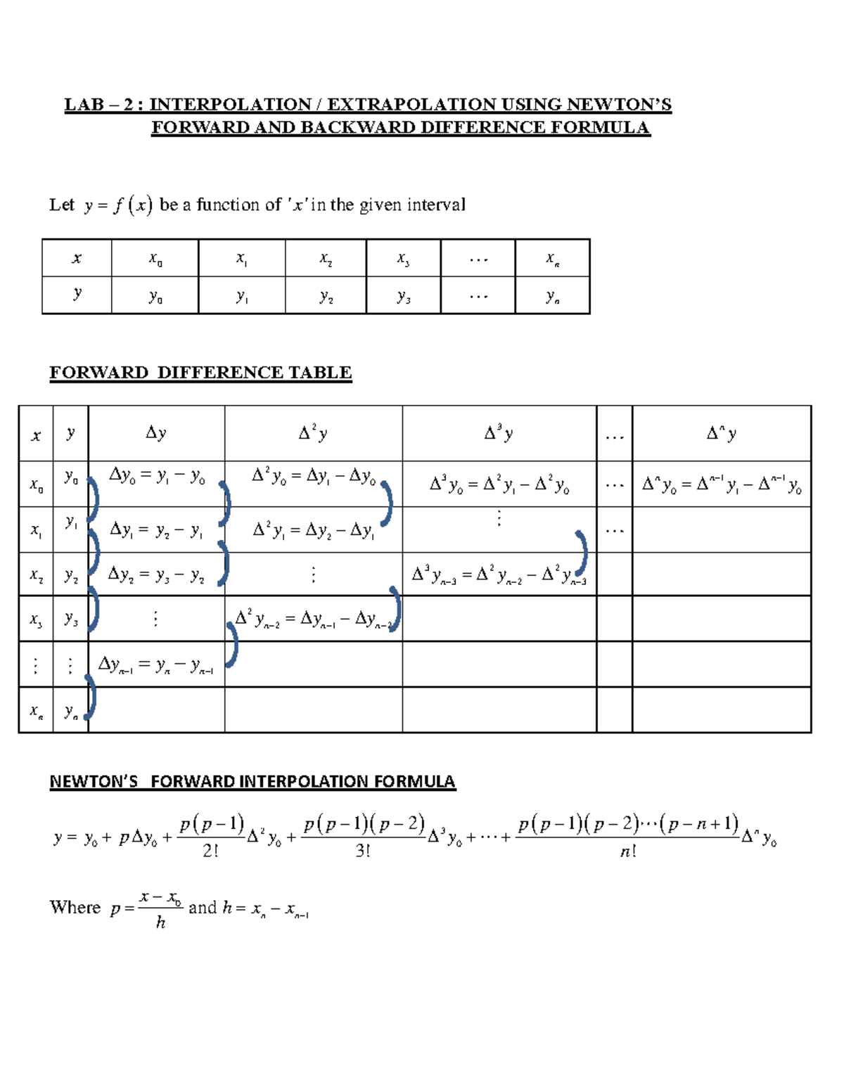LAB - 2 - Lab 2 - Let y f x be a function of ' x'in the given interval ...