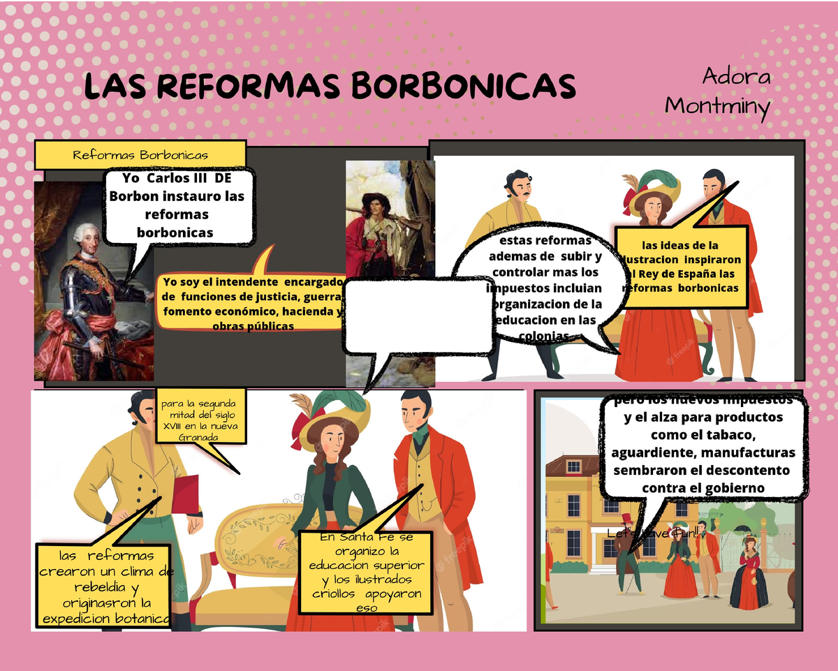 Las Reformas Borbonicas - Geografia - Studocu