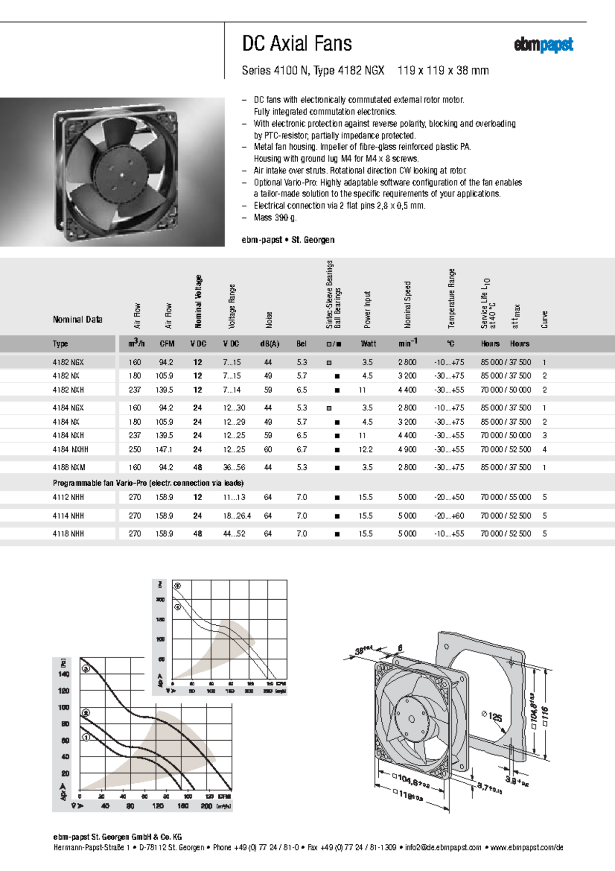 4414f-2m-datasheet-air-flow-air-flownominal-voltagevoltage