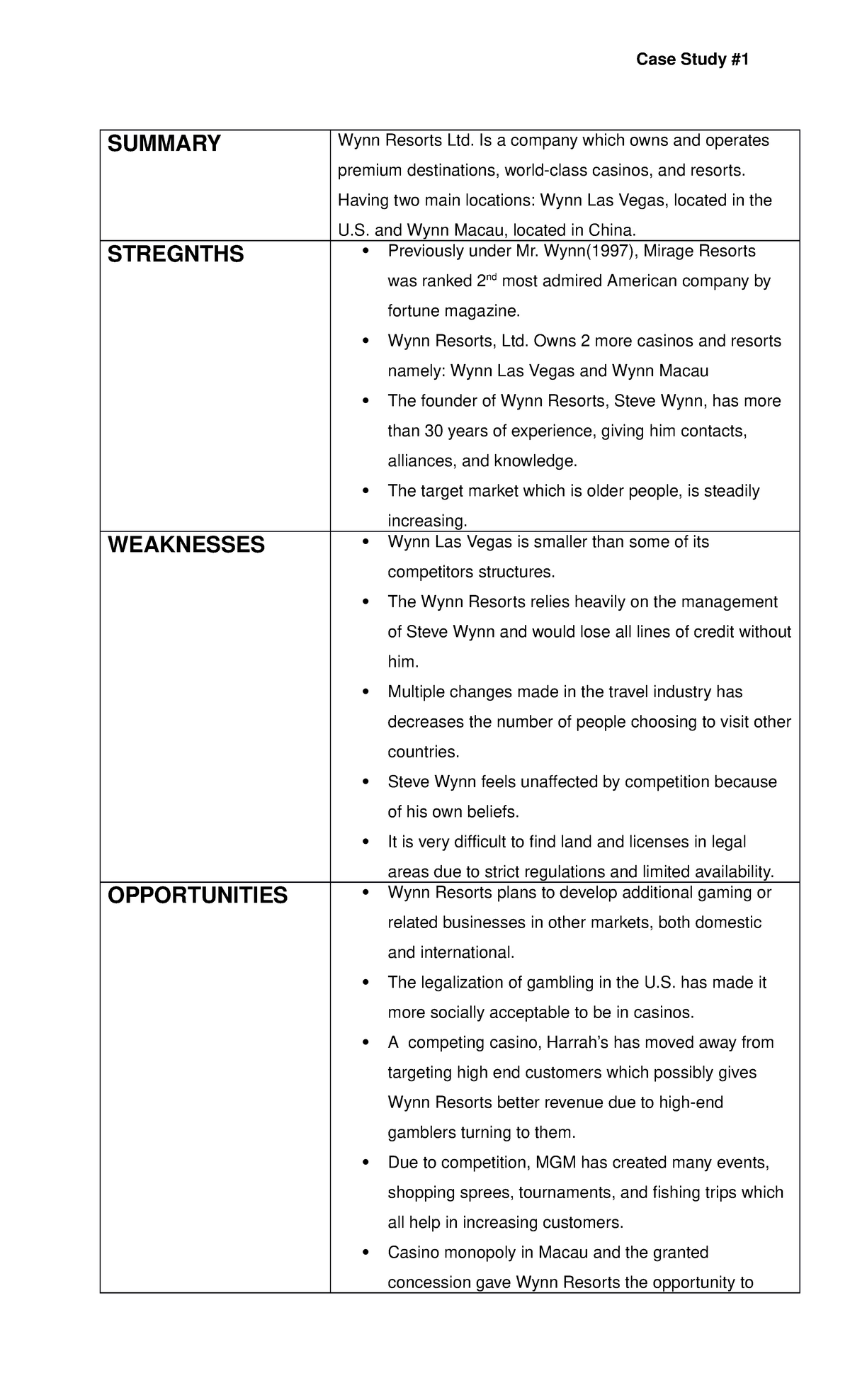 Analyse Swot Casino