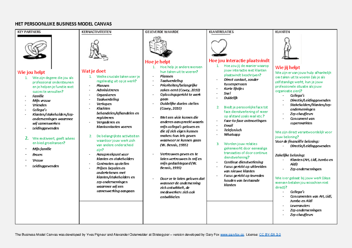 Persoonlijk Business Model You Canvas 06-01-2021 - HET PERSOONLIJKE ...