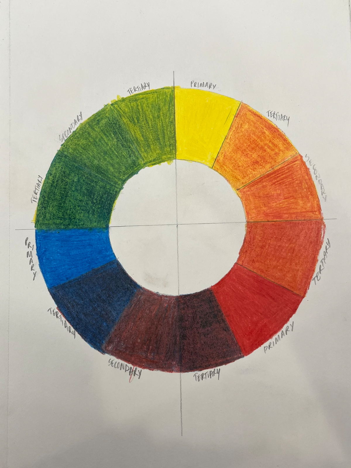 Assignment 3; color wheel, grid & grey scale - ART141 - TERTIARY ...