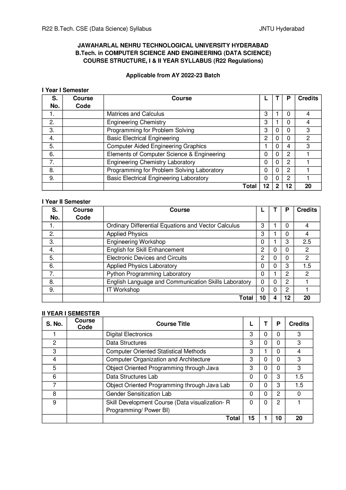 R22B - R22B.Tech.CSE(DataScience)IandIIYearSyllabus - JAWAHARLAL NEHRU ...